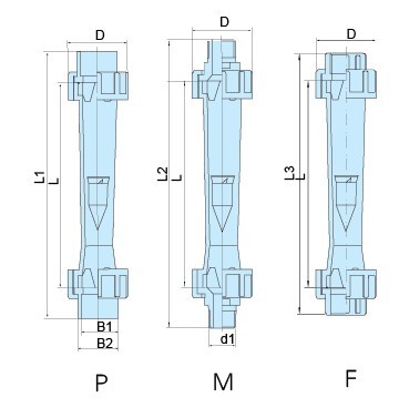 Z-5615、Z-5620、Z-5625、Z-5632、Z-5650聚砜塑料管浮子流量計