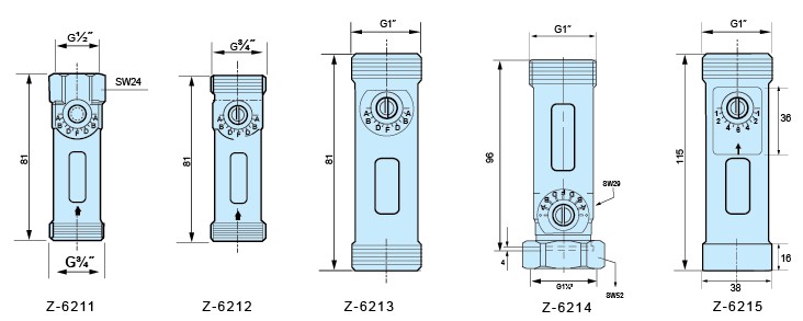 Z-6211、Z-6212、Z-6213、Z-6214、Z-6215水平流量計(jì)