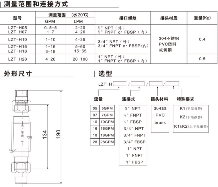 LZT-H05、LZT-H07、LZT-H10、LZT-H16、LZT-H18、LZT-H28上下限水平流量計