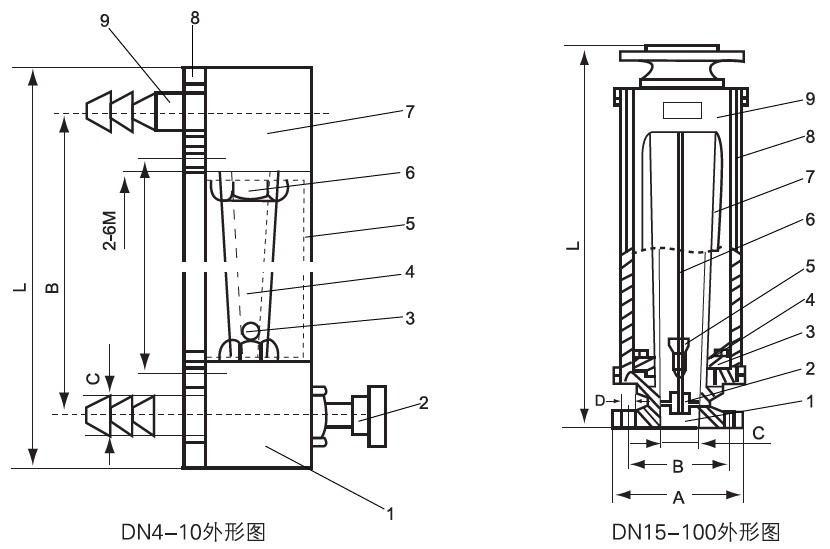 LZB-4、LZB-6、LZB-10、LZB-15
F、LZB-25F、LZB-40 F、LZB-50(F、LZB-8080F、LZB-100@F